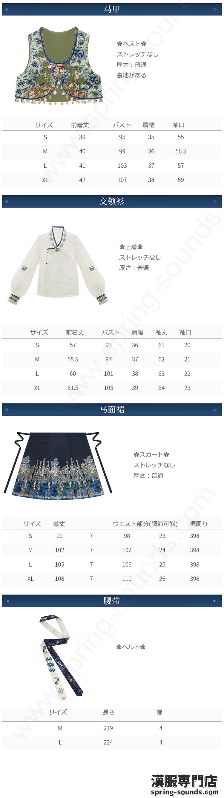 現品がある場合、ご入金を確認後2週間程度で発送